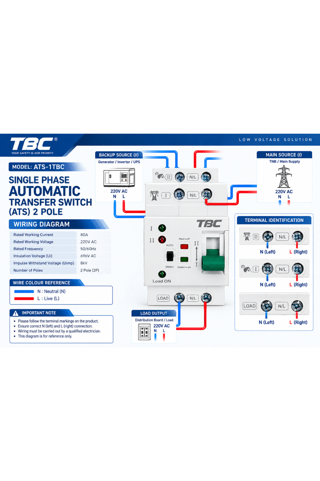 TBC 2P 80A Single Phase Automatic Transfer Switch
