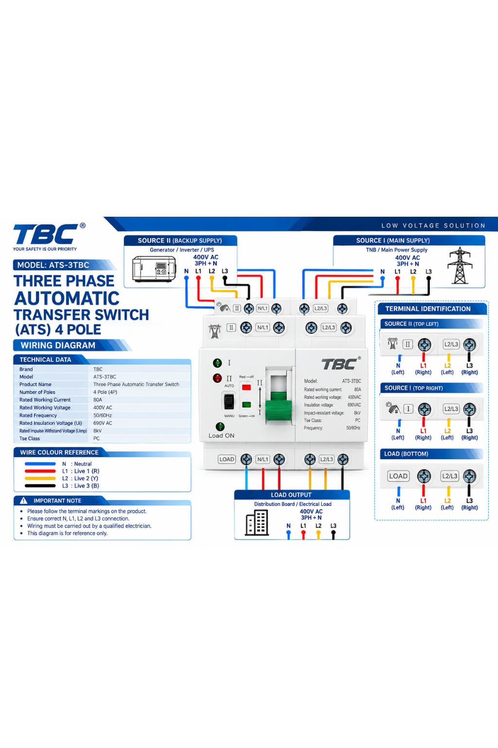 TBC 4P 80A Single Phase Automatic Transfer Switch